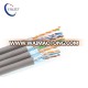 LAN Cable CAT5e CAT6, CAT7 UTP,FTP RJ45 Cable Ethernet Cable For Cabling System